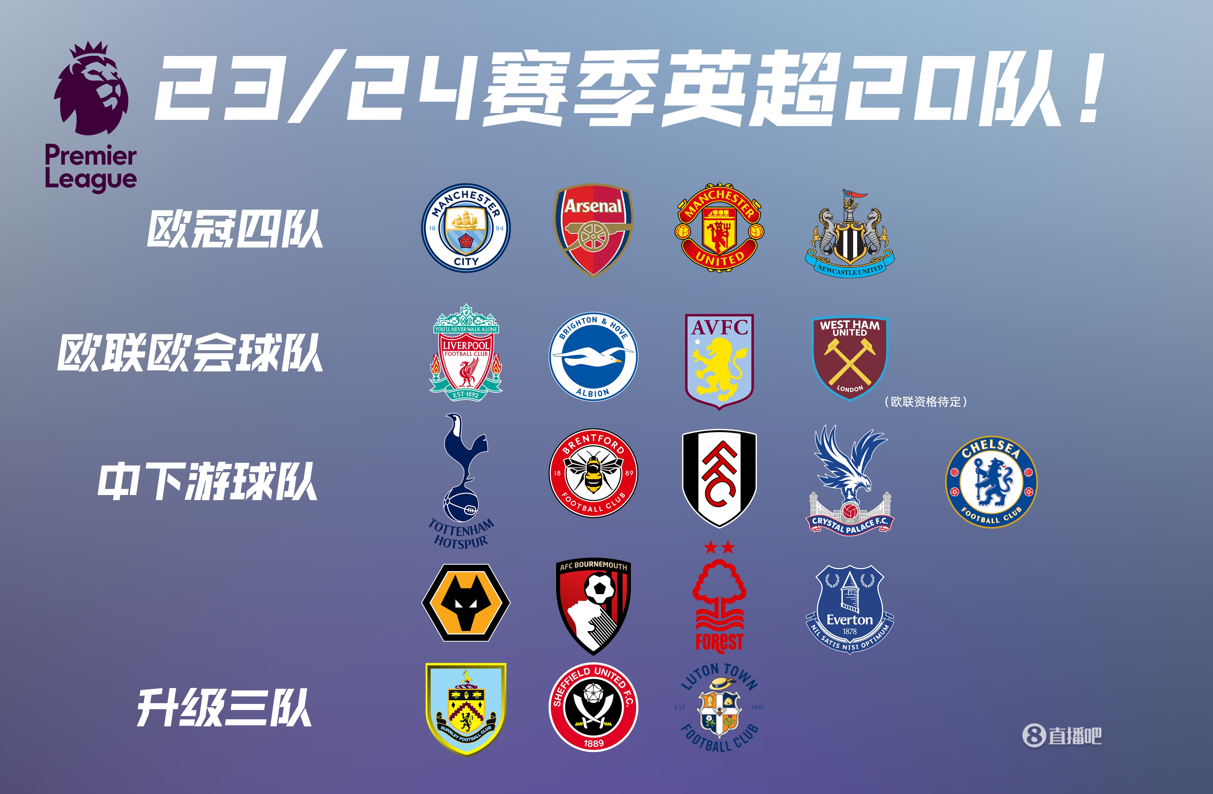 优化外角与 优化外角与