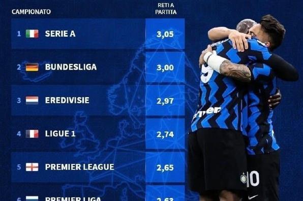 在不同赛段 在不同赛段